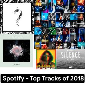 Spotify - Top Tracks of 2018  (2018) Mp3 (320Kbps)