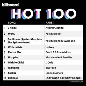 Billboard Hot 100 Singles Chart (06 04 2019) Mp3 320kbps Quality Songs [PMEDIA]